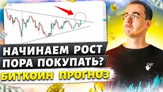 Биткоин прогноз. Рынок дает сигналы на разворот.