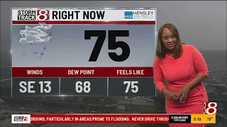 Ashley Brown's 5 p.m. Friday forecast - 5/24/2024