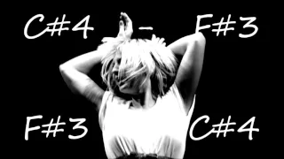Sia  - Alive Vocal Showcase ( F#3 - E5 )