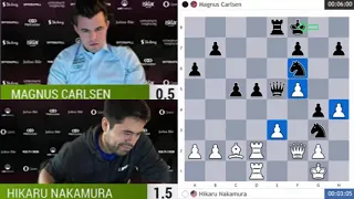 SACRIFICE ROOK!! Magnus Carlsen vs Hikaru Nakamura || New in chess 2021 Final - r3