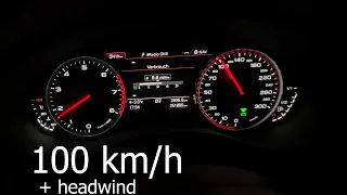 Audi A6 3.0 C7 (4G) TFSI AUTOBAHN FUEL CONSUMPTION TEST