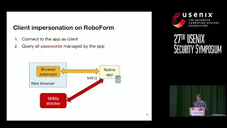 USENIX Security '18 - Man-in-the-Machine: Exploiting Ill-Secured Communication Inside the Computer