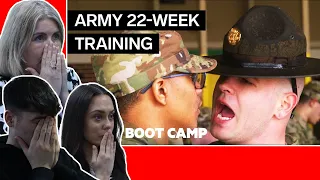 BRITISH FAMILY REACTS | What Army Recruits Go Through At Boot Camp!