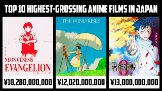 Top 10 Highest-Grossing Anime Films in Japan