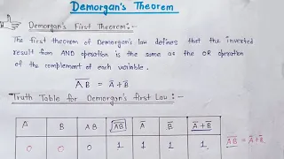 Demorgan's Theorem proof with the help of Truth Table