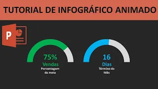 Tutorial de Infográfico Animado no PowerPoint