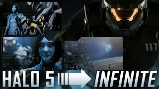 Between the Games: From Halo 5 to Infinite | Halo Infinite Primer