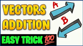 Vectors Addition, Triangle and Parallelogram rules | Physics