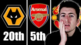 REACTING To My 23/24 Premier League Predictions