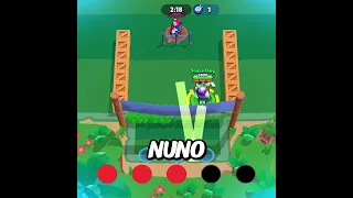 Penalties in Brawlstars!