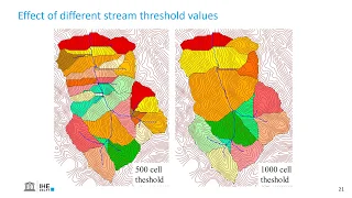 Stream and catchment delineation with GIS (theory)