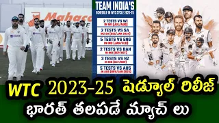 WTC Schedule 2023 to 2025 | Team India Schedule for WTC 2023 to 2025 cycle