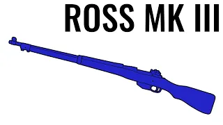 ROSS MK III - Comparison in 5 Games