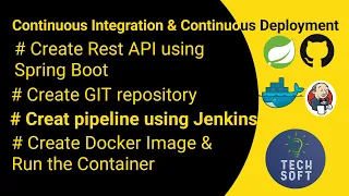 Build  Docker Image using Jenkins Pipeline | Devops Integration Live Example Step By Step