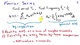 Finding the Fourier Series Coefficients by Inspection