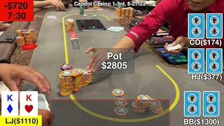 4 Way All In Pre Flop With KK,  poker vlog 164