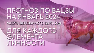 Прогноз по Элементу Личности на январь 2024