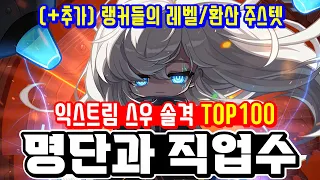 [한자] (수정/보완 후 재업로드) 익스트림 스우 솔격 TOP100 명단/직업수/레벨/익스스우 환산주스텟/클리어 시간 정리 [메이플스토리]