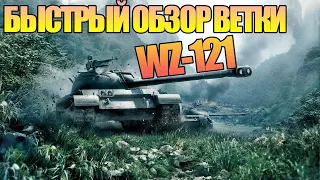 БЫСТРЫЙ ОБЗОР ВЕТКИ КИТАЙСКИХ СРЕДНИХ ТАНКОВ ВО ГЛАВЕ С WZ-121. СТОИТ ЛИ КАЧАТЬ В 2022 ГОДУ?