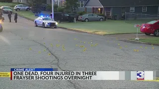 Frayser shootings leave 1 dead, 4 injured hours apart