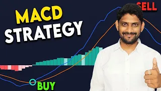 Mastering the stock market with the perfect intraday trading strategy