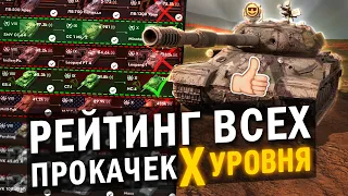 ЛУЧШИЕ И ХУДШИЕ ПРОКАЧИВАЕМЫЕ ТАНКИ в Tanks Blitz - ТирЛист ВСЕХ ПРОКАЧЕК ДЕСЯТОГО УРОВНЯ