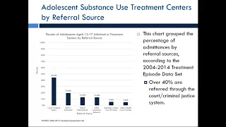 Discussing Options and Referring Adolescents to Treatment