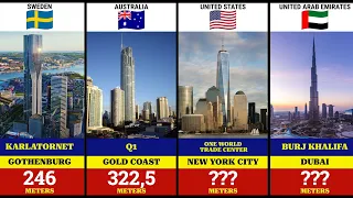 Skyscraper Showdown: Who Has the Tallest Building in Each Country?