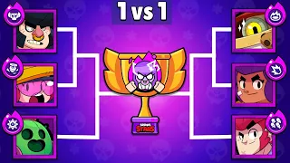 Who is The Best Hypercharge Brawler? | Season 20 | Brawl Stars Tournament