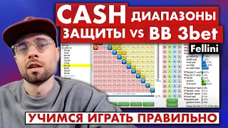 Как правильно играть против 3бета от BB + BB vs 4бет | Покер Обучение by Fellini