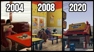 CLUCKIN' BELL in GTA Games (2004-2020)