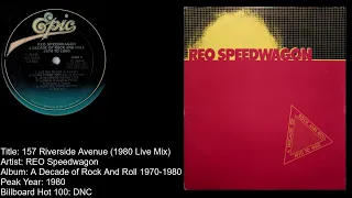 REO Speedwagon -157 Riverside Avenue (1980 Live Mix)
