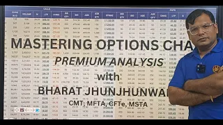 Uncovering Secret Signals: Option Premium Analysis Revealed