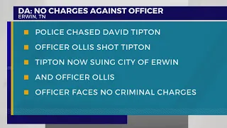 Lawsuit claims Erwin officer shot complying suspect