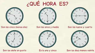 Learning Spanish: How to express time 🕒 (basic level)