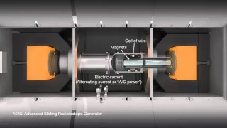 Sunpower Free Piston Technology