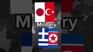 Japan + Turkey vs Greece + North Korea