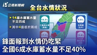 鋒面報到水情仍吃緊 全國6成水庫蓄水量不足40%｜20240418 公視晚間新聞