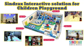Sindrax Interactive Children Playground Project Reference