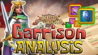 BEST GARRISON EQUIPMENT + Reinforcement Analysis [HOW TO WIN] | Rise of Kingdoms