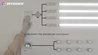 Диммирование светодиодной ленты контроллерами и диммерами Triac и Push Switch (кнопкой без фиксации)