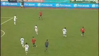 Спартак 1-0 ЦСКА Победа 2008!