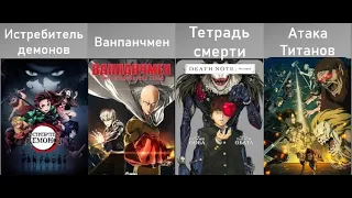 Топ аниме сериалов за все время | top 20 | пва шоу