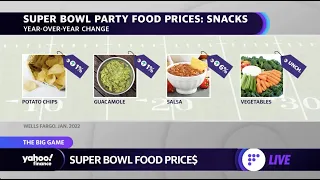 Super Bowl food inflation: Meat prices biggest ‘pain point,’ economist says