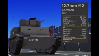 The Powerful 12.7mm