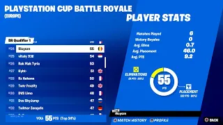 How I Placed 20th And Qualified To PS Cup Finals