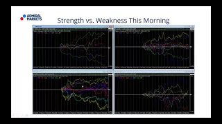 Real-Time Daily Trading Ideas: Monday, 19th February: Jay about the Institutional Forex View