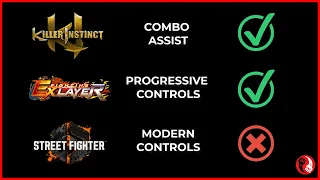 How Modern Controls Should've Worked In Street Fighter 6