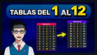 TABLAS DE MULTIPLICAR DEL 1 AL 12 (Desde Cero)