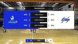 BigV Champ Men - Hume vs Bellarine - Round 4